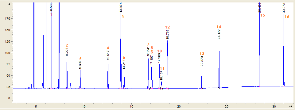 TVOC柱譜圖.png TVOC柱譜圖.png